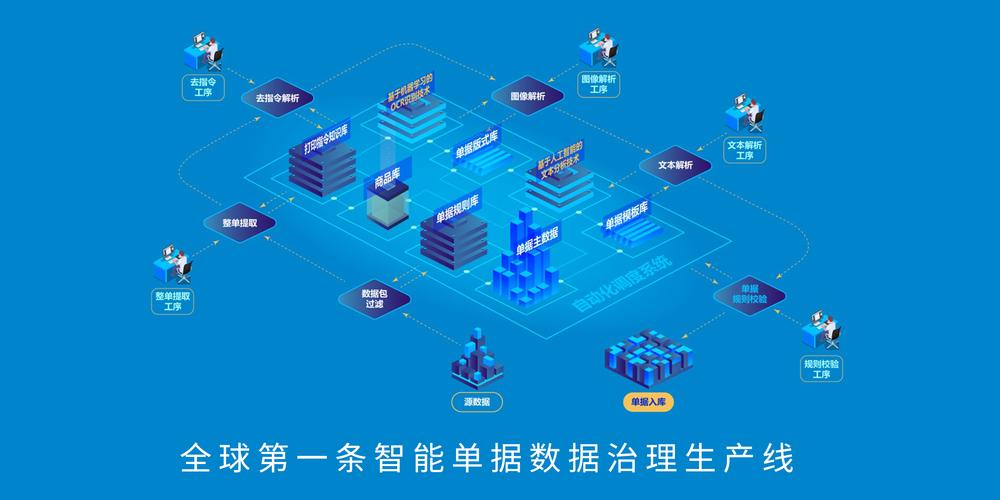 九游娱乐
