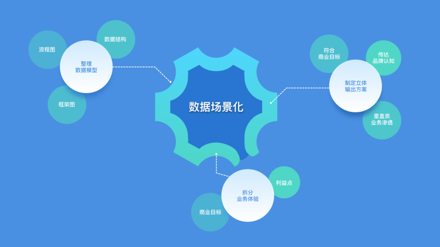 2024年智能人工与大数据化的创新发展