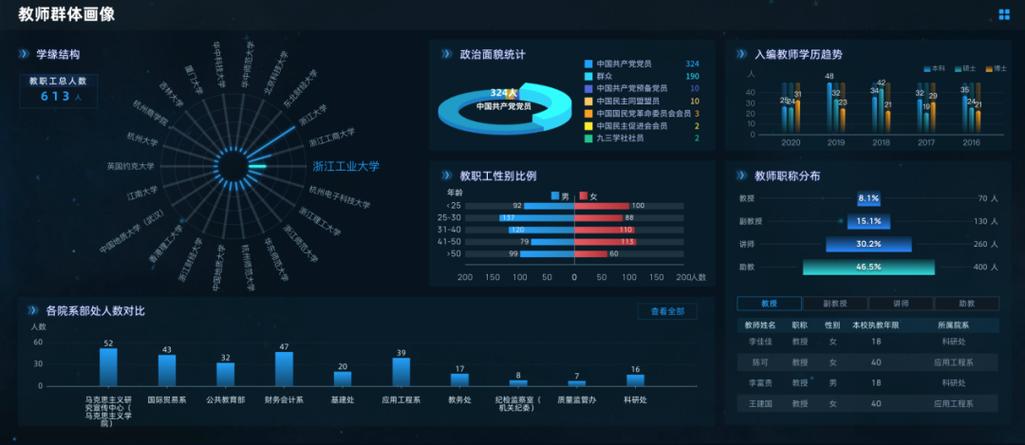 智能对话系统：开启沟通新时代
